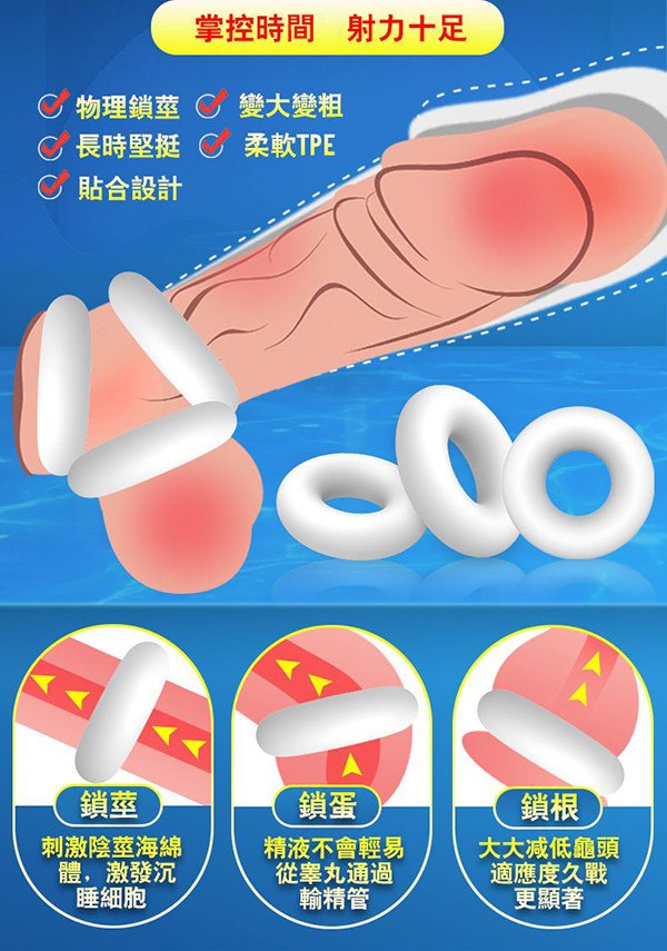 Cock Ring Aichao 2