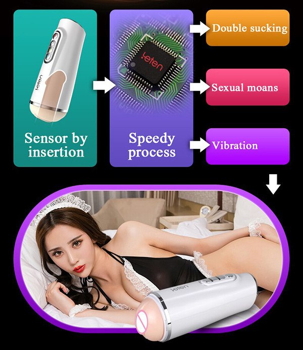 Leten Intelligent Vagina Cup 5